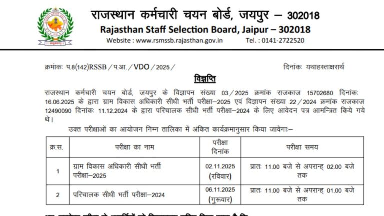 VDO Parichalak Exam Schedule 2025