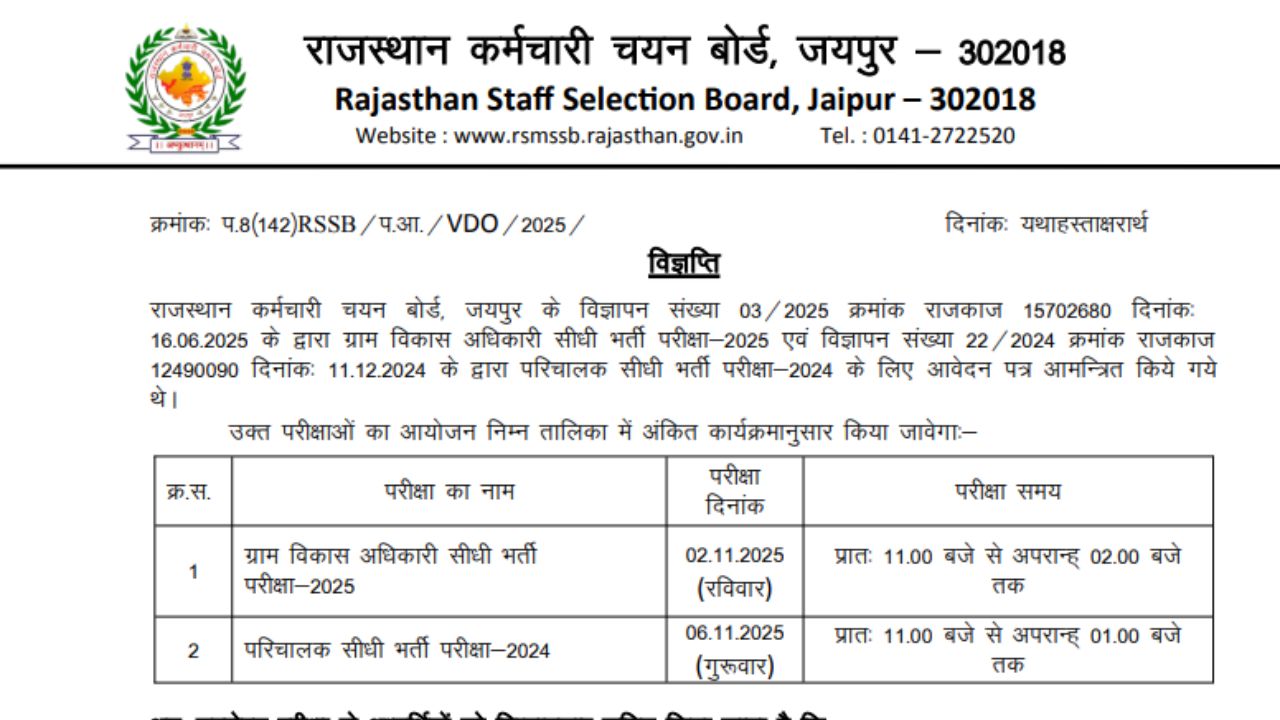 VDO Parichalak Exam Schedule 2025